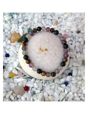 Pulsera de Turmalina Negra, Ojo de Tigre, Amatista y Labradorita | Protección Energética y Equilibrio 2