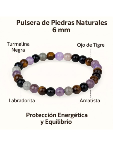 Pulsera de Turmalina Negra, Ojo de Tigre, Amatista y Labradorita | Protección Energética y Equilibrio