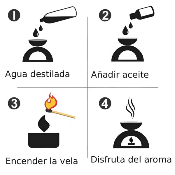 Quemador de Esencias OM – Difusor Aromático Metálico con Base de Madera